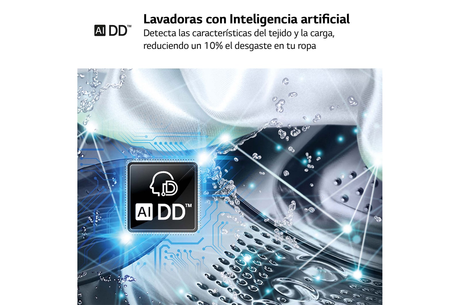 LG Lavadora inteligente AI Direct Drive. TurboWash 360o, Autodosificación, 13kg , 1400rpm Un 20% más eficiente que A, Serie 950, F4WR9513A2W