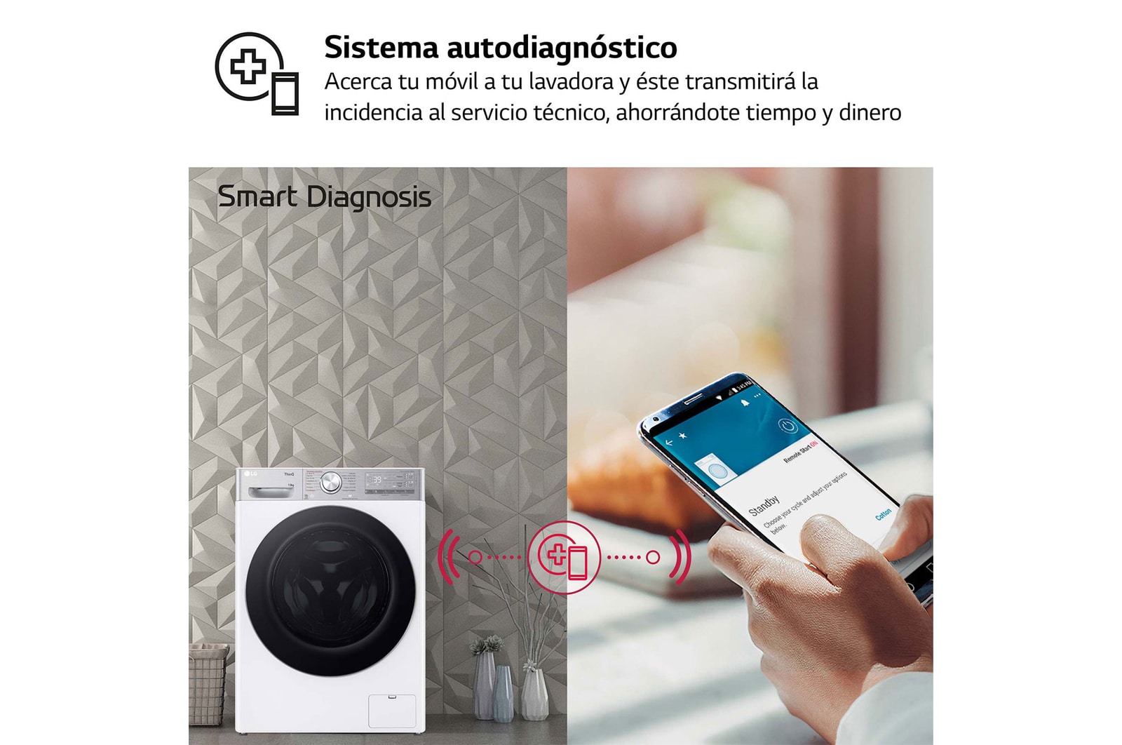 LG Lavadora inteligente AI Direct Drive. TurboWash 360o, Autodosificación, 13kg , 1400rpm Un 20% más eficiente que A, Serie 950, F4WR9513A2W