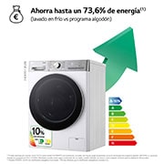 LG Lavasecadora inteligente AI Direct Drive?, Turbowash 360o, Autodosificación 13/7kg, 1400rpm,  Un 10% más eficiente que A(lavado) /D(secado) Blanca, Serie 950, F4DR9513A2W