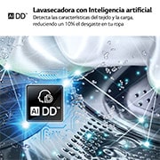 LG Lavasecadora inteligente AI Direct Drive?, Turbowash 360o, Autodosificación 13/7kg, 1400rpm,  Un 10% más eficiente que A(lavado) /D(secado) Blanca, Serie 950, F4DR9513A2W