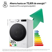 LG Lavadora inteligente AI Direct Drive. TurboWash 360o, Vapor, 13kg , 1400rpm Un 10% más eficiente que A, Serie 600, F4WR6013AGW