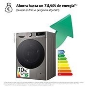 LG Lavadora inteligente AI Direct Drive. TurboWash 360o, Vapor+,  10kg ,  1400rpm Un 10% más eficiente que A, Serie 700, F4WR7010AGS