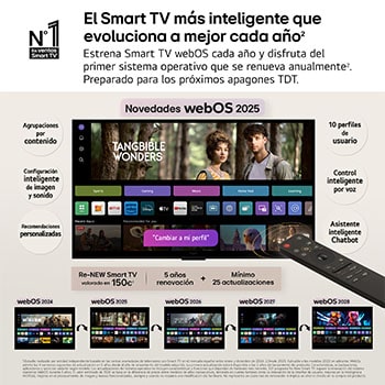 Un salón con una LG OLED TV montada en la pared. En el televisor se ve una cadena monta?osa contra un cielo nocturno oscuro y lleno de estrellas. La escena está dividida por la mitad. Un lado muestra una versión más opaca y gris del paisaje denominada pantalla sin Perfect Black. El otro lado muestra una imagen más agradable con un rango más amplio y dinámico de blancos y negros. Esta pantalla está eqtiquetada como pantalla con Perfect Black. El logo de la certificación también es visible: la tecnología Perfect Black ofrece unos niveles de negro menores o iguales a 0,24 nit de hasta 500 lux. 