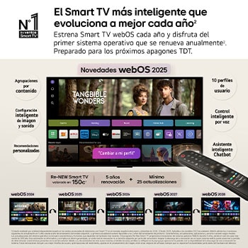 En la pantalla de un televisión se muestran fuegos artificiales deslumbrantes y vibrantes. Esto demuestra el 100?% de fidelidad de color que presenta colores precisos incluso con la luz del sol.  El logo de la certificación también es visible: la tecnología Perfect Color ofrece niveles de consistencia de color superiores al 99% de hasta 500 lux. A su lado también está la certificaciones independiente de Intertek.