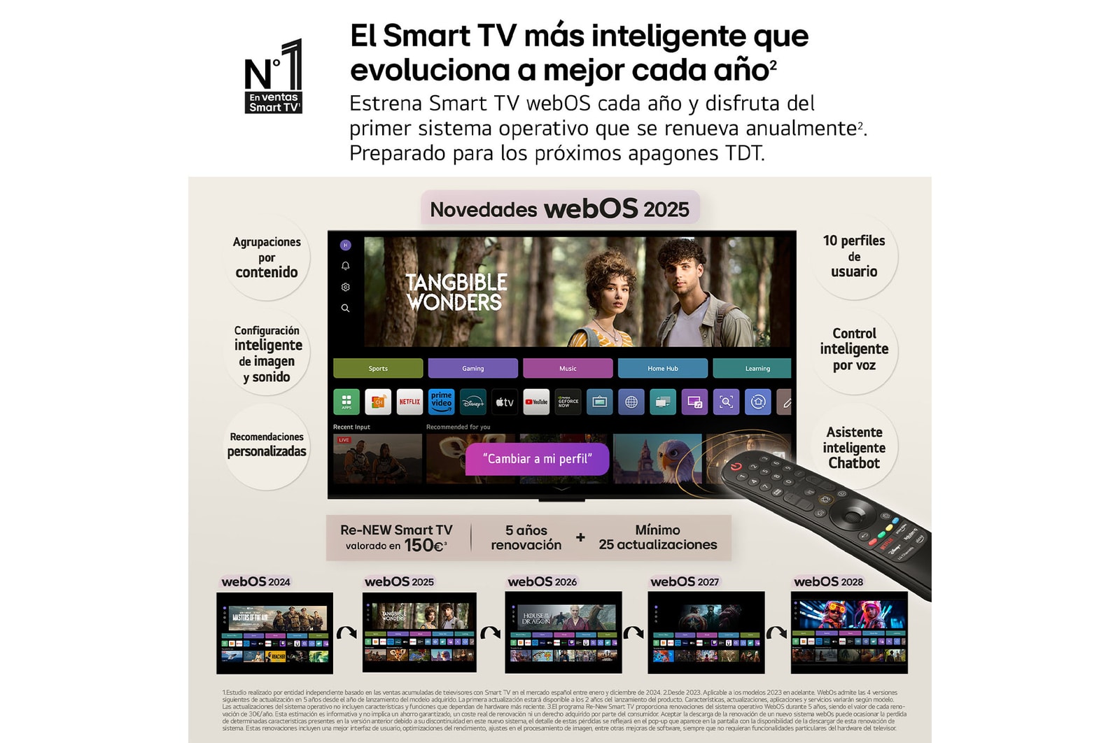 En la pantalla de un televisión se muestran fuegos artificiales deslumbrantes y vibrantes. Esto demuestra el 100?% de fidelidad de color que presenta colores precisos incluso con la luz del sol.  El logo de la certificación también es visible: la tecnología Perfect Color ofrece niveles de consistencia de color superiores al 99% de hasta 500 lux. A su lado también está la certificaciones independiente de Intertek.