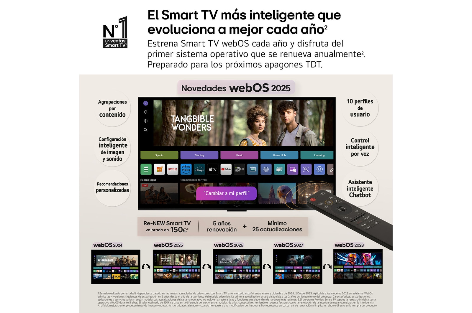 Un salón con una LG OLED TV montada en la pared. En el televisor se ve una cadena monta?osa contra un cielo nocturno oscuro y lleno de estrellas. La escena está dividida por la mitad. Un lado muestra una versión más opaca y gris del paisaje denominada pantalla sin Perfect Black. El otro lado muestra una imagen más agradable con un rango más amplio y dinámico de blancos y negros. Esta pantalla está eqtiquetada como pantalla con Perfect Black. El logo de la certificación también es visible: la tecnología Perfect Black ofrece unos niveles de negro menores o iguales a 0,24 nit de hasta 500 lux. 