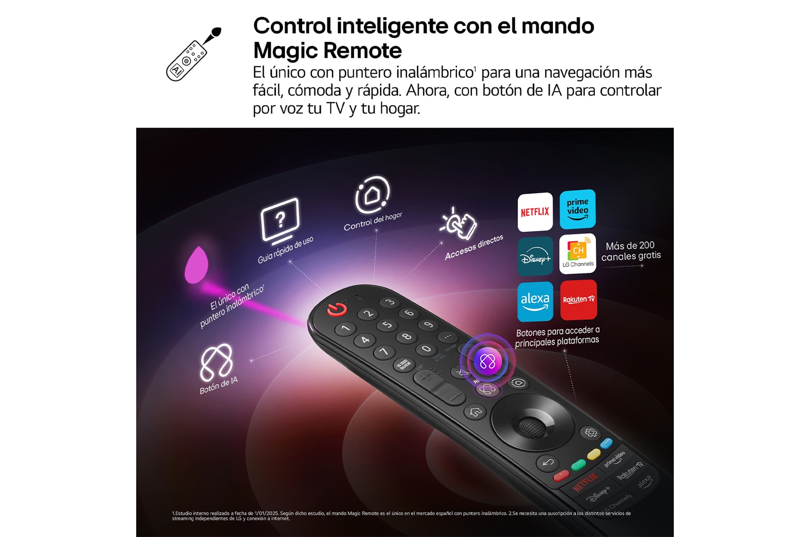 AI Magic Remote de LG en primer plano. El icono del botón AI está resaltado. En el fondo aparece la interfaz de usuario de webOS de LG. El cursor del ratón implica que se está usando el mando a distancia. El texto explica cómo las funciones del mando a distancia y los controles hacen que la navegación en webOS sea más sencilla. 