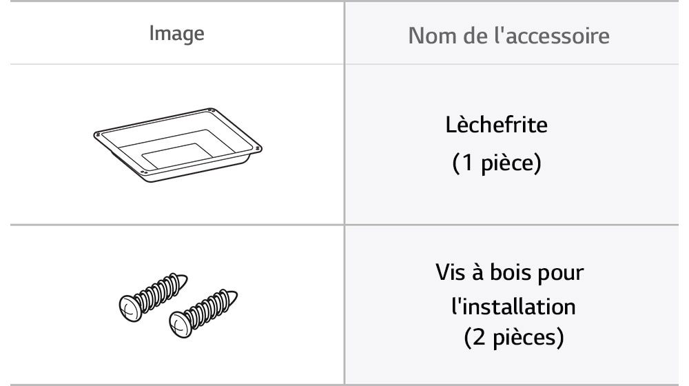 Image des accessoires lèchefrite et vis à bois.