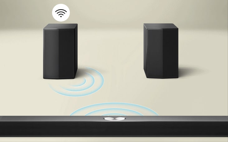 Haut-parleurs arrière et bo?tier de connectivité sans fil face à une barre de son LG, avec des courbes bleues illustrant la connectivité entre le bo?tier et la barre de son. Un symbole de connectivité noir et blanc se trouve au-dessus du bo?tier de connectivité sans fil. Le bo?tier dispara?t ensuite et les courbes bleues illustrant la connectivité rebondissent entre le haut-parleur arrière gauche et la barre de son. Le symbole de connectivité noir et blanc se trouve maintenant au-dessus du haut-parleur arrière.