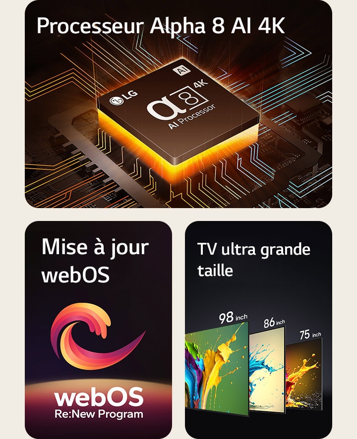 Le processeur alpha 8 AI 4K est affiché avec une lumière orange qui émane d’en-dessous. On voit une forme spirale rouge, jaune et violette entre les mots ??Mises à jour webOS?? et ??webOS Re:New Program??. Les téléviseurs LG QNED89, QNED91 et QNED99 sont montrés de gauche à droite. Chaque téléviseur montre une éclaboussure de couleurs et les mots ??TV ultra large?? sont affichés au-dessus des téléviseurs.