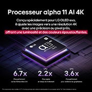 alpha 11 AI Processor Gen2 is against a dark background. It glows with purple and blue light from within illuminating the microchip circuits around it. The title talks about how the processor that is dedicated to LG OLED evo delivers 4K quality, stunning color and brightness with pixel-level precision. Performance statistics are visible. 6.7 times greater AI neural processing, NPU. 2.2 times faster operation, CPU. 3.6 times improved graphics, GPU.