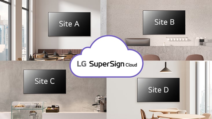 Cette image présente la fonctionnalité de la LG SuperSign Cloud qui permet aux utilisateurs de gérer facilement et systématiquement les écrans sur plusieurs sites.