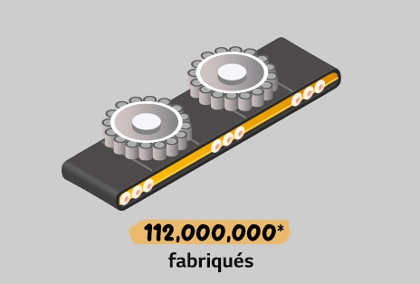  Les images de moteurs DD se dépla?ant depuis le tapis roulant, l’image de brevet de marque, et l’image de chercheur LG sont disposés dans l’ordre.