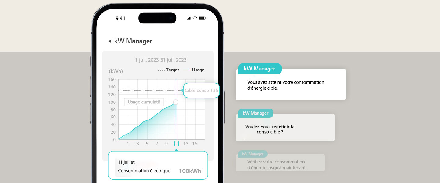Lorsque la conso cible définie est atteinte et utilisée, vous recevez une notification sur l’application ThinQ.