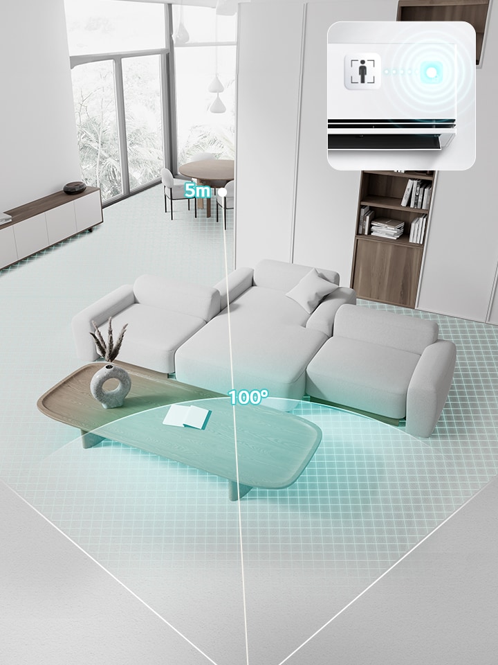 The “Human Detection Sensor” can detect humans in a room up to 5m distance, in a range of 100o left and right sides.