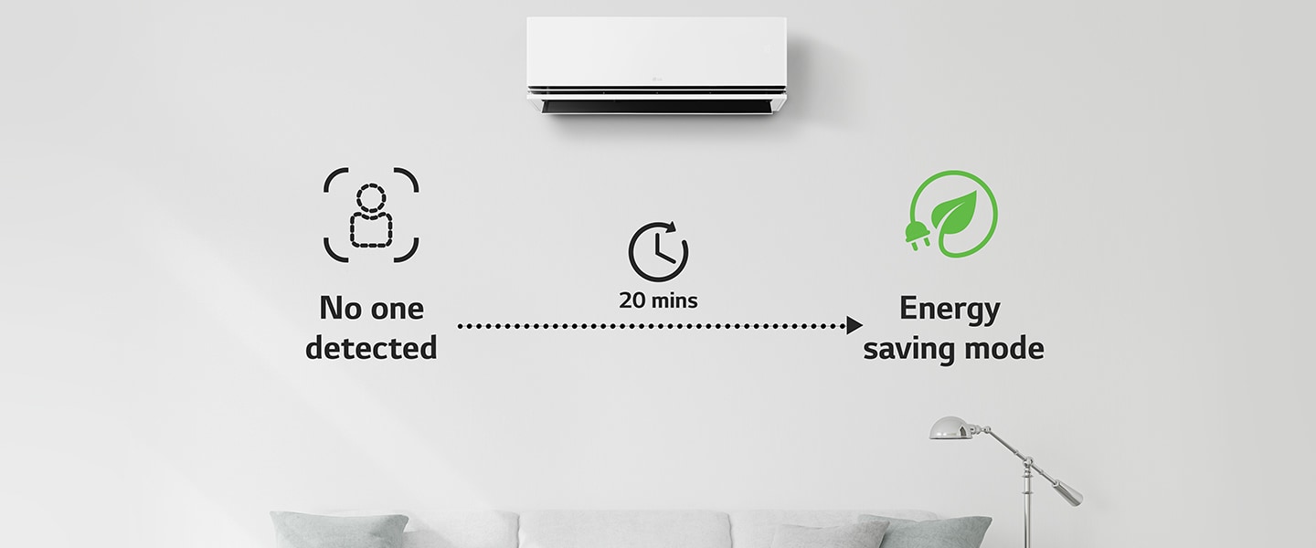 Economie d'énergie automatique et controlable avec l'application ThinQ?