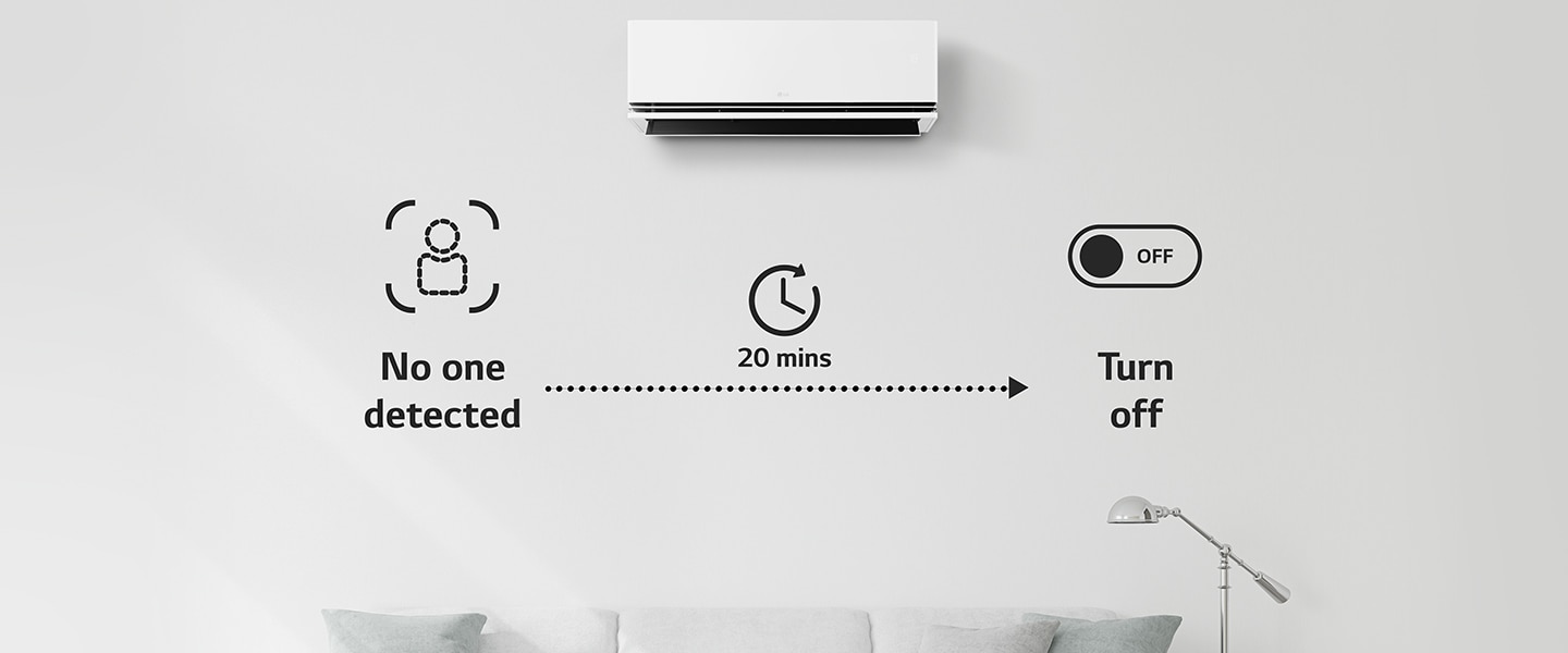 Economie d'énergie automatique et controlable avec l'application ThinQ?