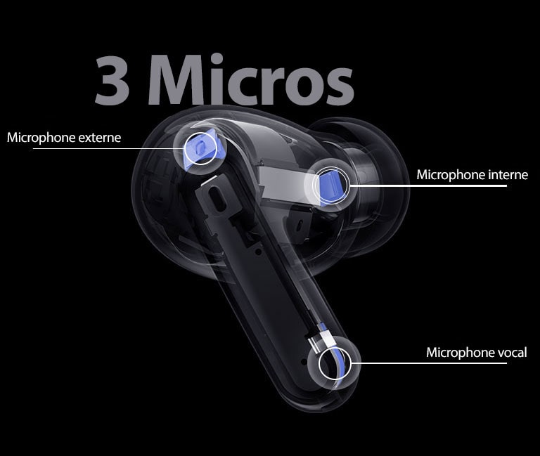 L'image des écouteurs en perspective indique la position du micro extérieur, du micro intérieur et du micro vocal et l’inscription 3?MICROPHONES est affichée sur l'image des écouteurs.