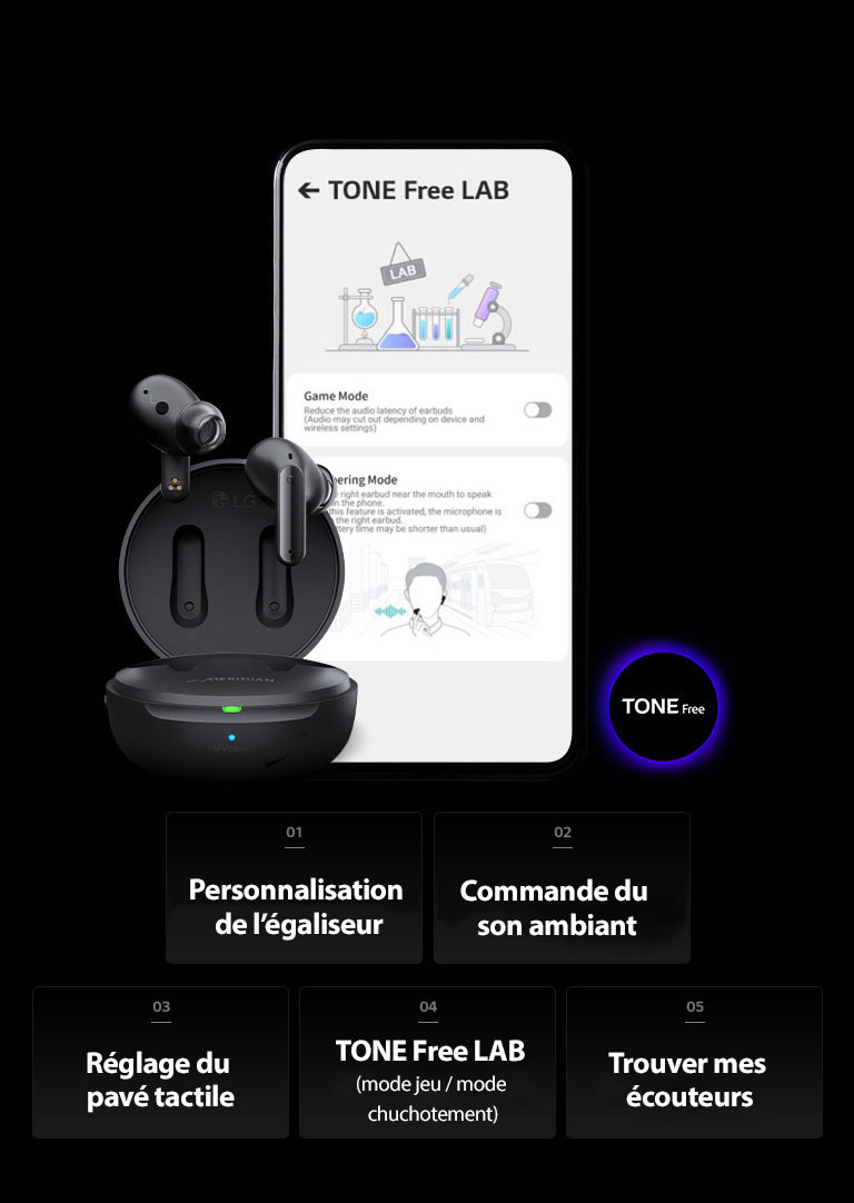 Une image de l’écran TONE Free LAB du téléphone mobile et du produit TONE Free à c?té. Au bas de l’image, un total de cinq fonctions TONE Free APP, la personnalisation de l’égaliseur, le contr?le du son ambiant, le réglage du pavé tactile, TONE Free LAB et Find my Earbuds sont répertoriés.