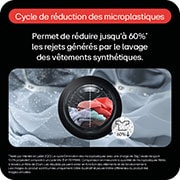 lave-linge réduisant jusqu'à 60% les rejets de microplastiques lors du lavage de synthétiques.