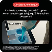 Système de dosage automatique EZDispense? pour machine à laver, limitant le surdosage jusqu'à 31 cycles ou 7 semaines de lessive.