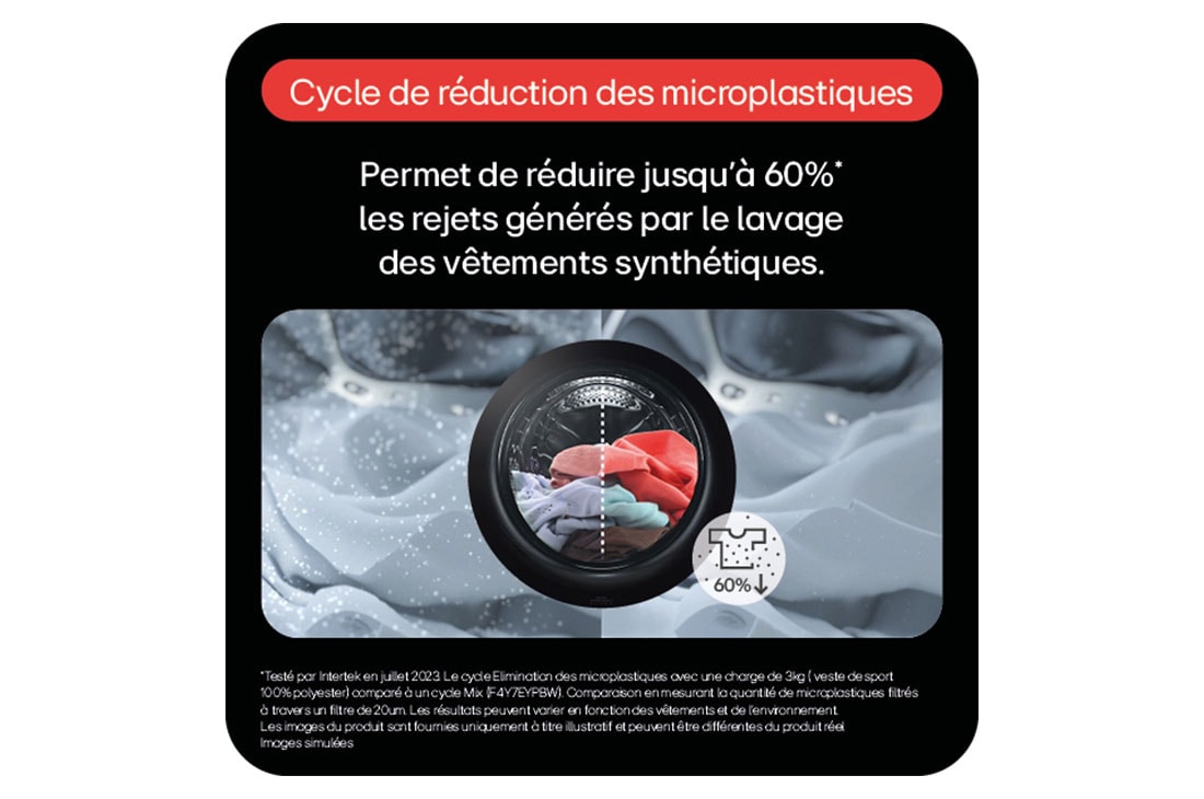 LG Lave-linge 11 kg | Molette avec écran LCD intégré | AI DD? | Turbowash? | Steam?, LG F14X76WHST