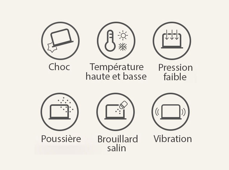Ic?nes de norme militaire affichées. Depuis la gauche, choc, température élevée et basse, pression faible, poussière, brouillard salin, vibration.
