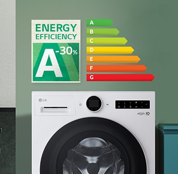 Des graphiques et des ic?nes d’économies d’énergie au-dessus de la machine à laver.