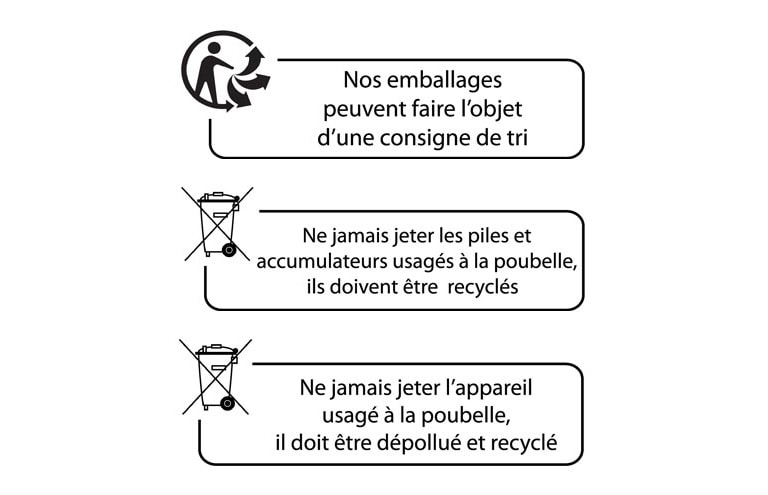 Consignes de Tri