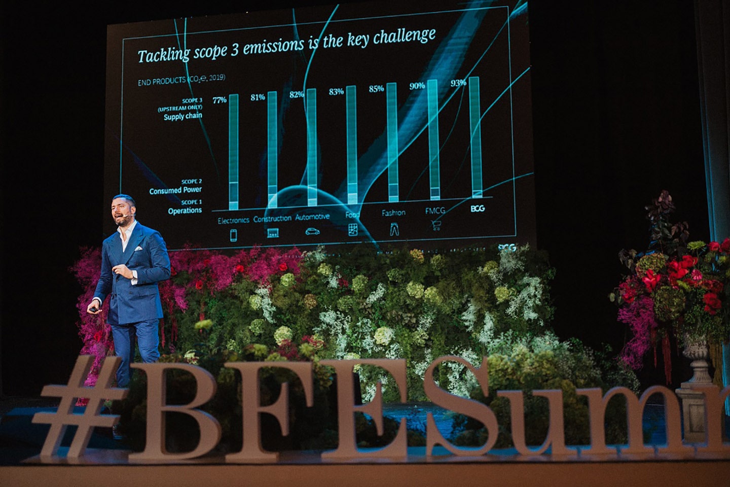 Oktawian Zaj?c, partner and managing director of BCG Warsaw, talking about the challenge of scope 3 emissions on stage at the BFE Summit.