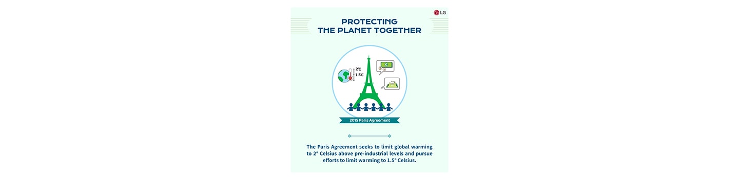 A brief explanation of the Paris Agreement with an outline image of the Eiffel Tower.