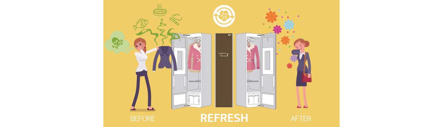 The infographic shows the LG Styler removes the unpleasant odors from the daily outfits of a lady by using the Steam technology.