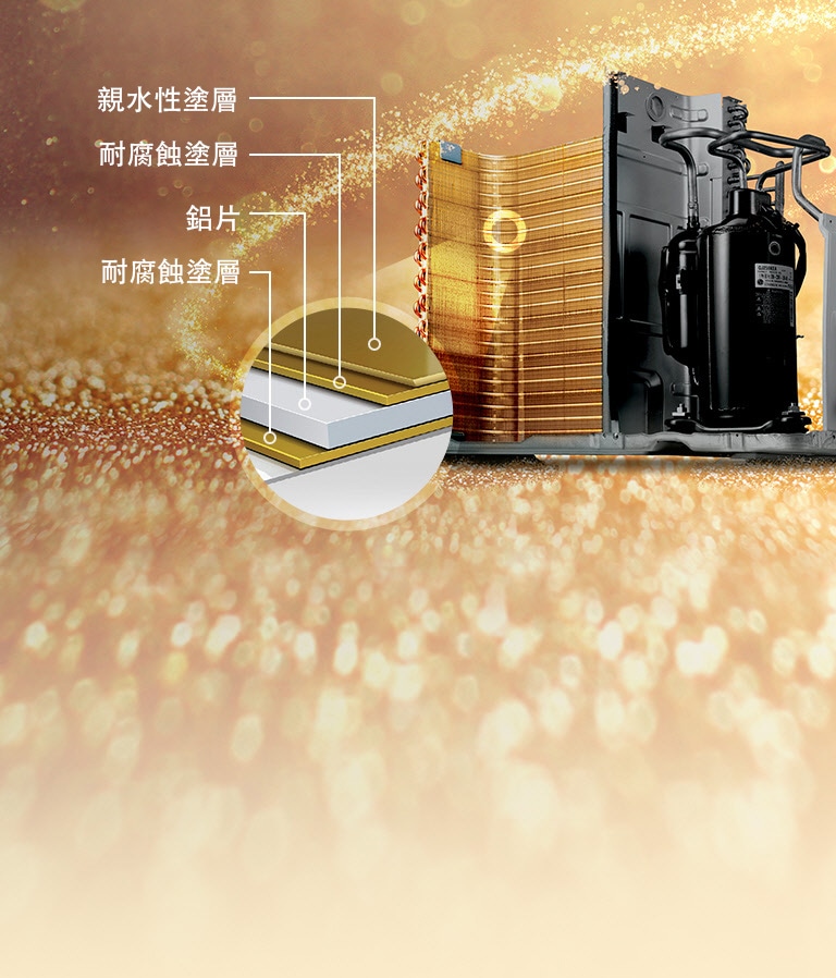 抗鏽蝕金散熱片 Gold Fin? 1