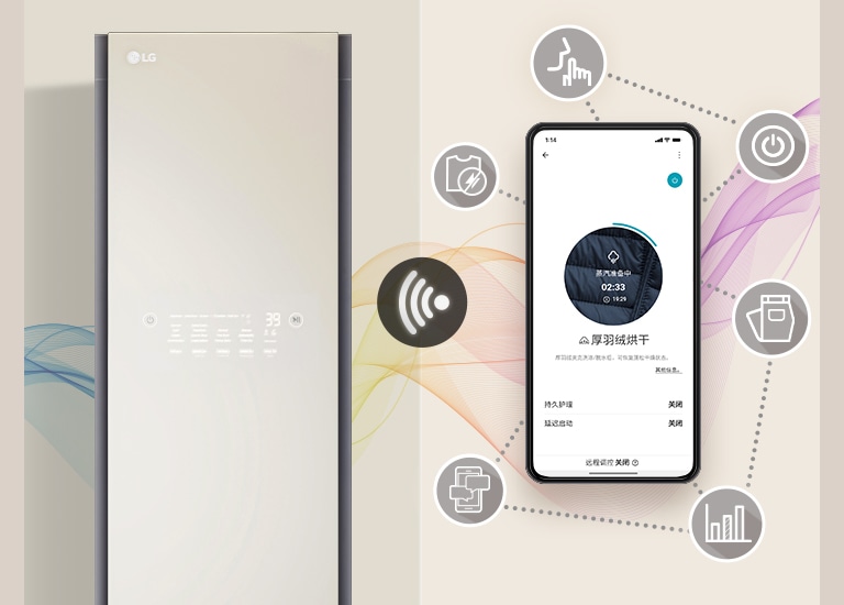 圖像顯示一部手提電話，上面顯示 Styler 衣物護理機和 ThinQ 螢幕。在手提電話周圍，顯示著介紹 ThinQ 功能的圖示。