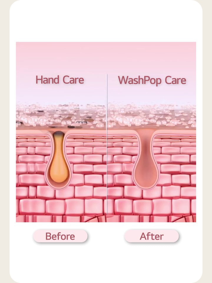 It compares how clean it cleanses when using hands and WashPop.