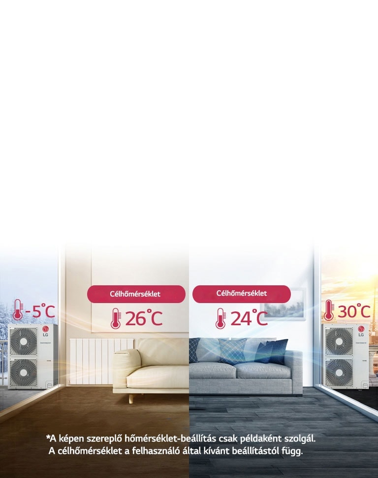 Kényelmes f?tés az évszaknak megfelel? automatikus üzemmóddal1