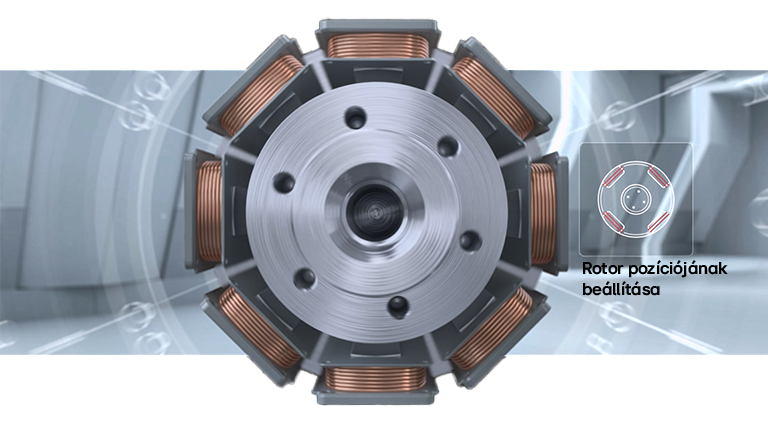 Mágneses csapágyak: 0,5 milliszekundumként állítja be a rotor helyzetét. Réztekercsekkel ellátott rotor k?zeli képe és a rotor helyzetének beállítását bemutató betét.