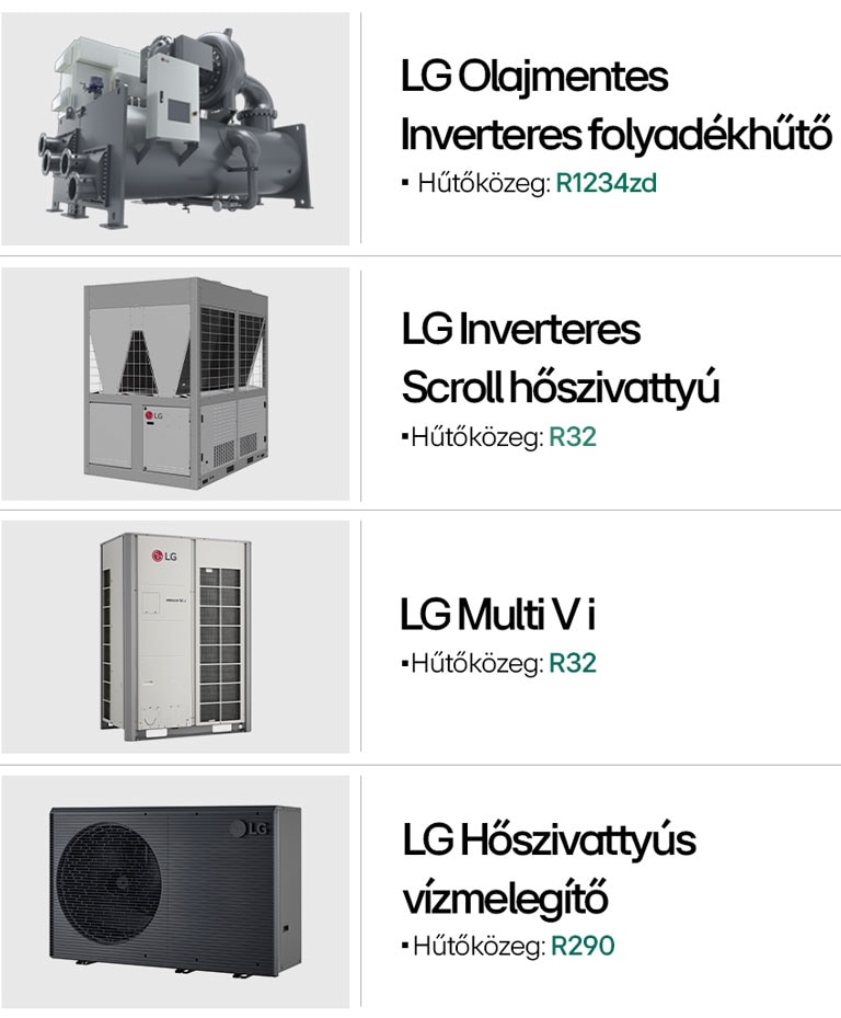 LG folyadékh?t?k és h?szivattyúk alacsony GWP-vel rendelkez? h?t?k?zegekkel.