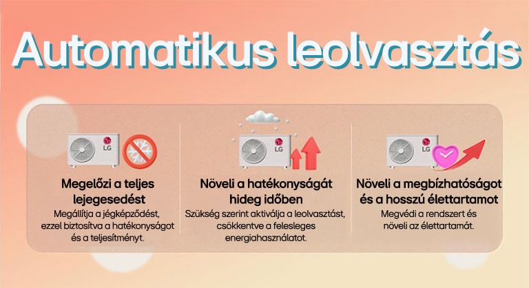 LG légkondicionáló automatikus jégmentesítés, téli f?tés, energiatakarékos, megbízható