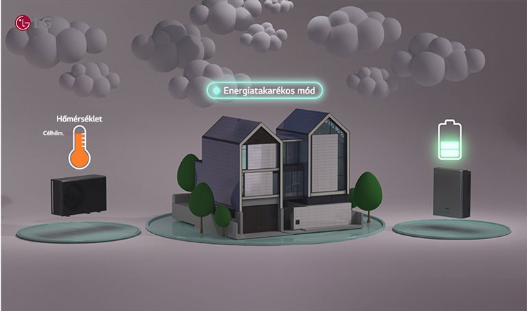 LG energia szabályozó rendszer energiatakarékos üzemmódban, ahogy kezeli a h?mérsékletet és az akkumulátort.