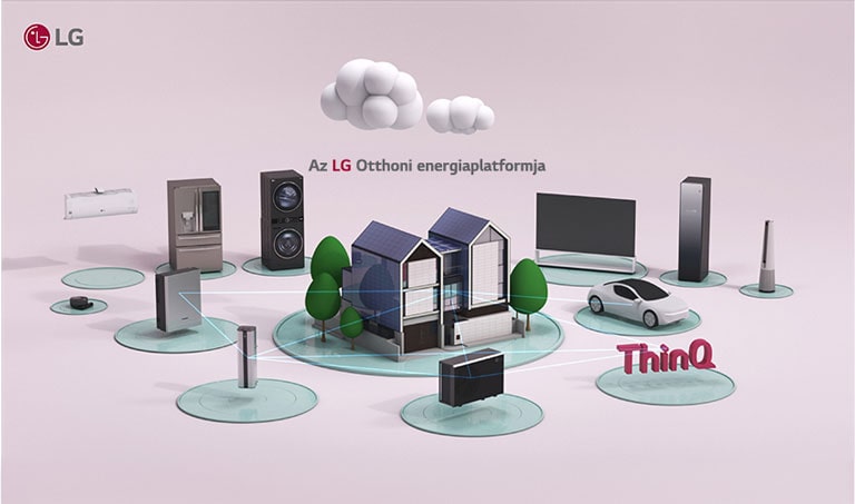 Az LG Otthoni energiaplatformja kül?nb?z? eszk?z?ket k?t ?ssze a ThinQ által.