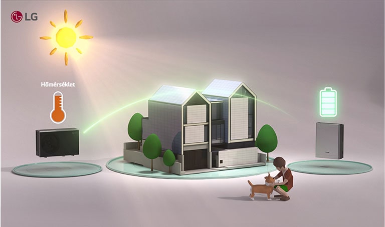 LG energiaszabályozó rendszer szabályozza a h?mérsékletet és az akkumulátort.
