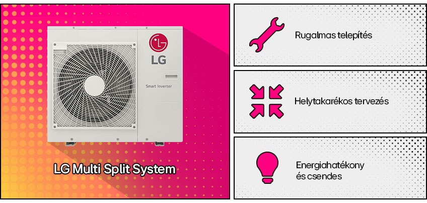 LG Multi Split: Helytakarékos és rugalmas a h?mérséklet szabályozása, t?bb beltéri egysége miatt ideális kereskedelmi használatra.