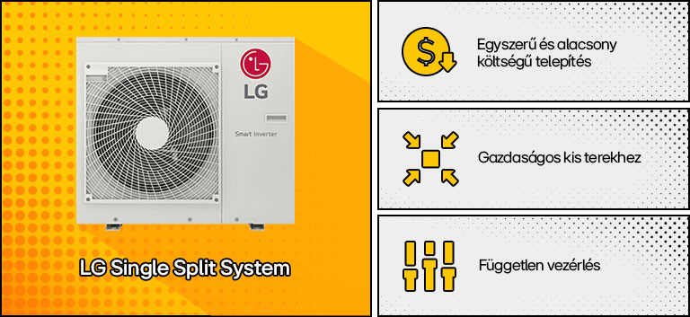 LG Single Split rendszer: Egyszer?, alacsony k?ltség? telepítés; gazdaságos kis helyekre, független h?mérséklet-szabályozással.
