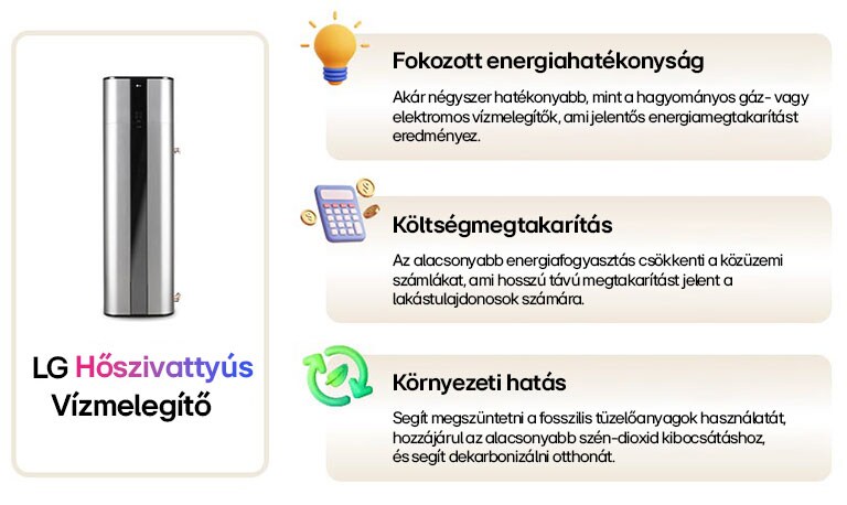 Az LG h?szivattyús vízmelegít? el?nyei k?zé tartozik a fokozott energiahatékonyság, a k?ltségmegtakarítás és a kisebb k?rnyezetterhelés.