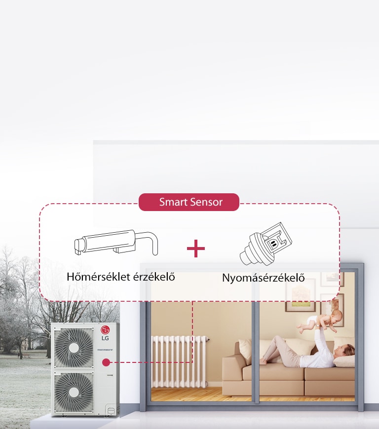 Gyors, megbízható f?tés Smart Sensor érzékel?vel