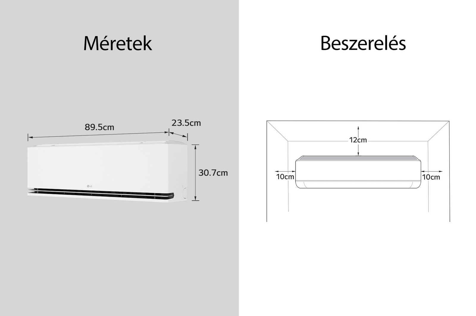 Az LG légkondicionáló méreteit és telepítési útmutatóját bemutató kép. Méretek: 89,5?cm szélesség, 23,5?cm mélység és 30,7?cm magasság. Telepítés: Mindkét oldalon 10?cm, felül 12?cm szabad tér szükséges.