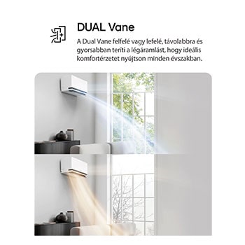 Az LG Dual Vane légkondicionáló egy nappaliban látható. A hideg leveg? a bal oldalon felfelé, a meleg leveg? a jobb oldalon lefelé áramlik. A kísér? sz?veg a k?vetkez?: ?A DUAL Vane két lapátos kialakítás felfele vagy lefele, távolabbra és gyorsabban teríti a légáramlást, hogy ideális komfortérzetet nyújtson minden évszakban.”
