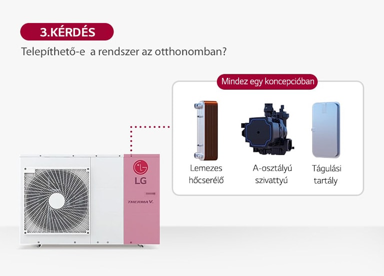 Telepíthet?-e  a rendszer az otthonomban?