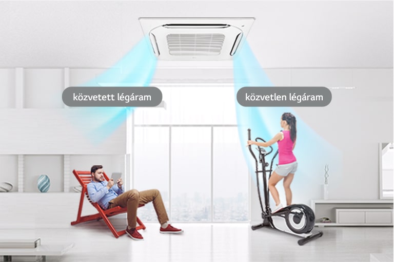 Független terel?lapát-szabályozás